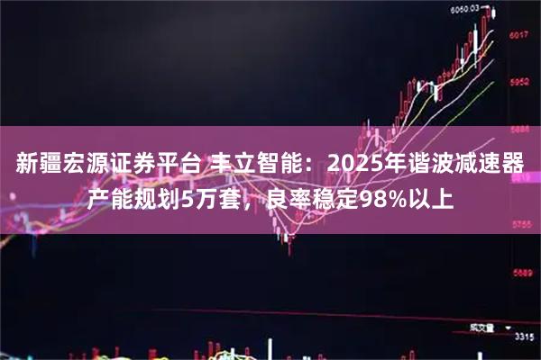 新疆宏源证券平台 丰立智能：2025年谐波减速器产能规划5万套，良率稳定98%以上